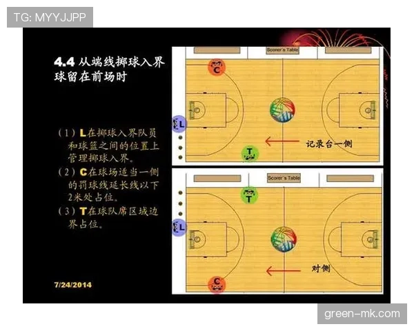 篮球罚球规则详解:罚球站位、得分机制及常见犯规判定 篮球罚球规则详解:罚球站位、得分机制及常见犯规判定